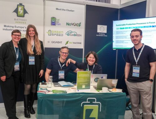 NoVOC at the Battery Innovation Days in Graz, December 2025
